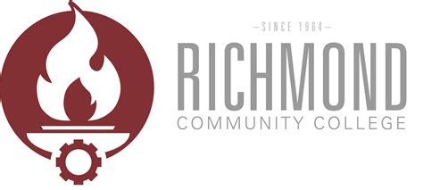 community college richmond